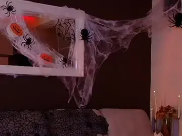 Chaturbate Private Sex Chat of lakisha808