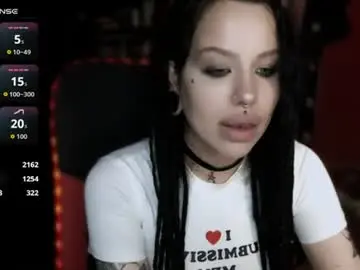 Chaturbate Private Sex Chat of alex_succubus