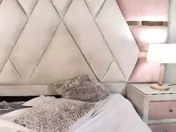 Chaturbate Watch Live Sex Cams of tcandylove77