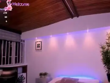 Chaturbate Private Sex Chat of victoria_mooree