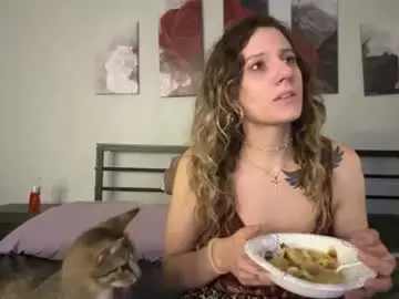 Chaturbate Live Sex of itsthatonetime