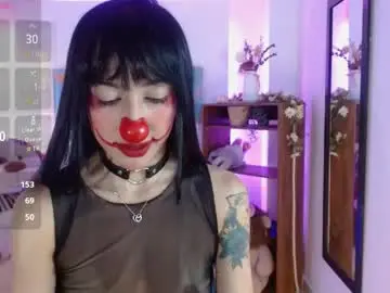 Chaturbate Adult Webcam of dolceclown66