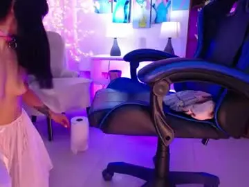 Chaturbate Adult Webcam of dolceclown66