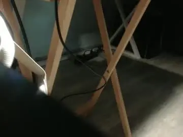 Chaturbate Sex Chat of _jimmini
