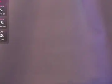 Chaturbate Nude Webcam of abbyy_snow_