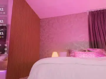 Chaturbate Private Sex Chat of gabbie_myers