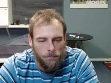 Chaturbate Nude Webcam of jjameson41