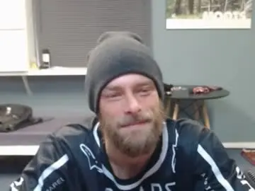 Chaturbate Adult Webcams of jjameson41