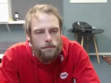 Chaturbate Live Sex Cam of jjameson41