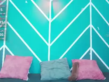 Chaturbate Live Sex of melany_blair