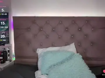 Chaturbate Private Sex Chat of dakota_harriss