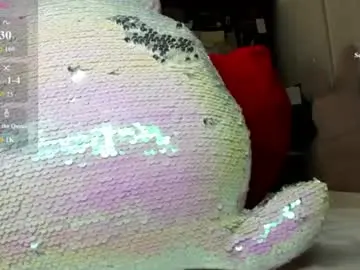 Chaturbate Best Webcam of sweety_cum