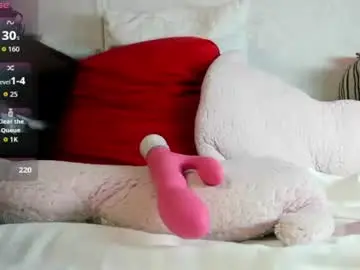 Chaturbate Sex Cam of sweety_cum