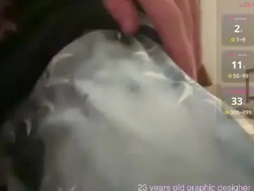 Chaturbate Live Porn of 1000and1nights_