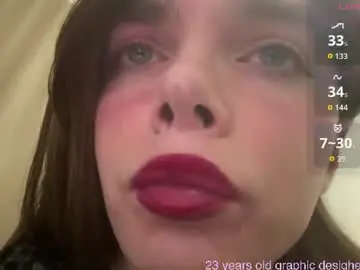 Chaturbate Free Porn Cam of 1000and1nights_