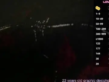 Chaturbate Private Sex Chat of 1000and1nights_