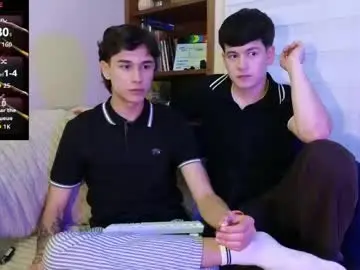 Chaturbate Private Sex Chat of derekswan