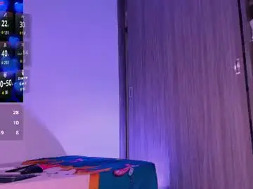 Chaturbate Nude Webcam of sussidream