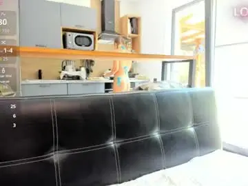 Chaturbate Best Webcam of elizsweet