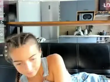 Chaturbate Best Webcam of elizsweet