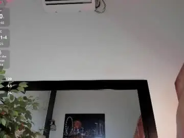 Chaturbate Private Sex Chat of candicewayne