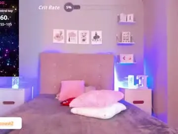 Chaturbate Adult Video Chat of emilycoast