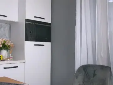 Chaturbate Watch Live Sex Cams of ammyflirty