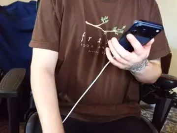 Chaturbate Best Webcam of camerondt