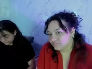 Chaturbate Best Webcam of genesis_y_moon