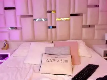 Chaturbate Sex Cam of hanna_klover