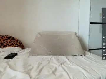 Chaturbate Free Live Porn of king7045