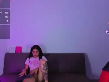 Chaturbate Sex Cam of koripink5