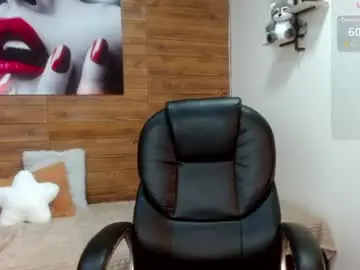 Chaturbate Private Sex Chat of michaelkoiv