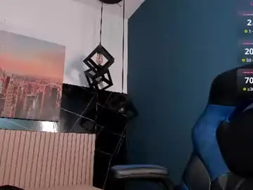 Chaturbate Sex Chat of michaelkoiv
