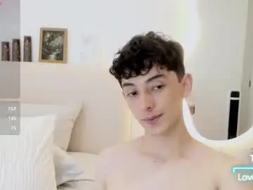 Chaturbate Private Sex Chat of mikebelf4