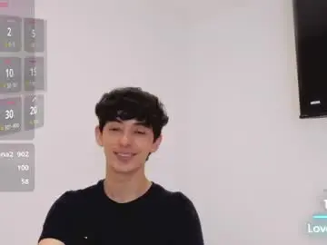Chaturbate Sex Chat of mikebelf4