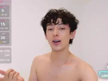 Chaturbate Sex Cam of mikebelf4