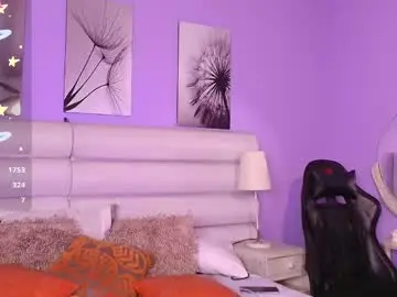 Chaturbate Private Sex Chat of milan_sweetie