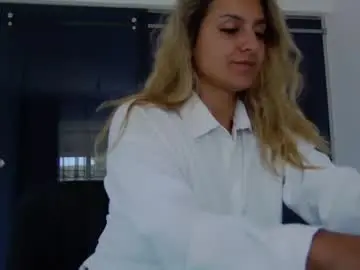 Chaturbate Best Webcam of playfulnicole