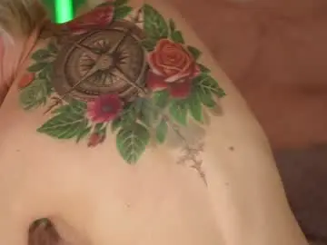 Chaturbate Sex Chat of vickysecret96