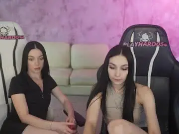 Chaturbate Adult Webcam of anabel054