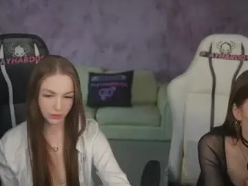 Chaturbate Free Live Porn of anabel054