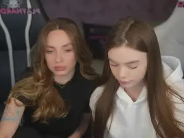 Chaturbate Sex Chat of anabel054