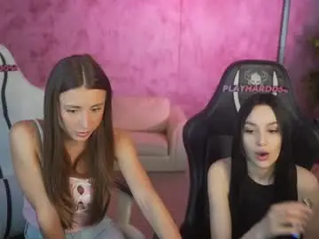 Chaturbate Best Webcam of anabel054