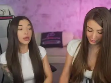 Chaturbate Adult Webcams of anabel054