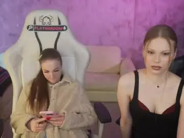 Chaturbate Nude Webcam of anabel054