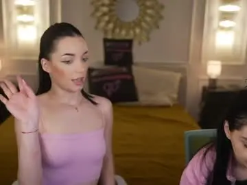 Chaturbate Best live sex cam show of anabel054