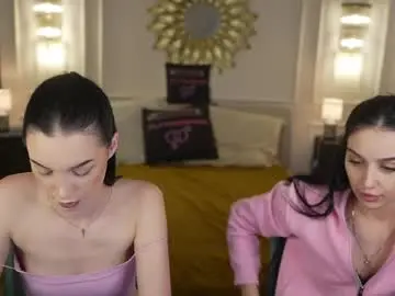 Chaturbate Sex Chat of anabel054