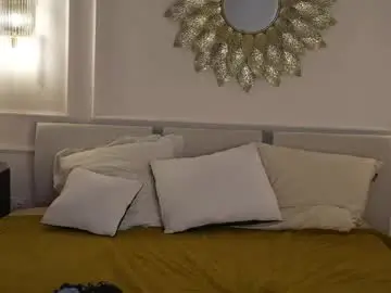 Chaturbate Best Webcam of anabel054