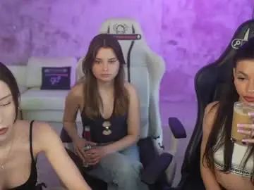 Chaturbate Sex Cam of anabel054